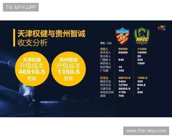 中超商业价值分析:赞助商与转播权现状 中超商业价值分析:赞助商与转播权现状